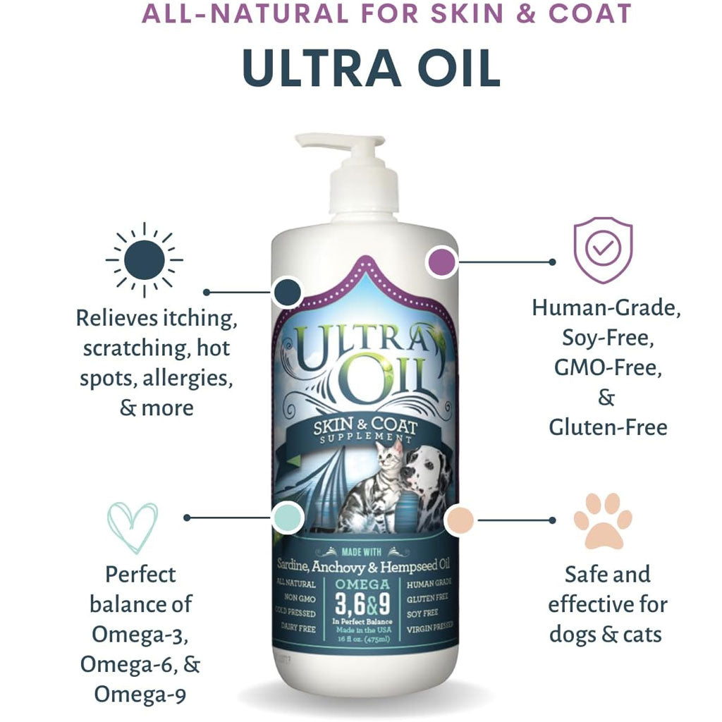 Skin & Coat Supplement product image 5
