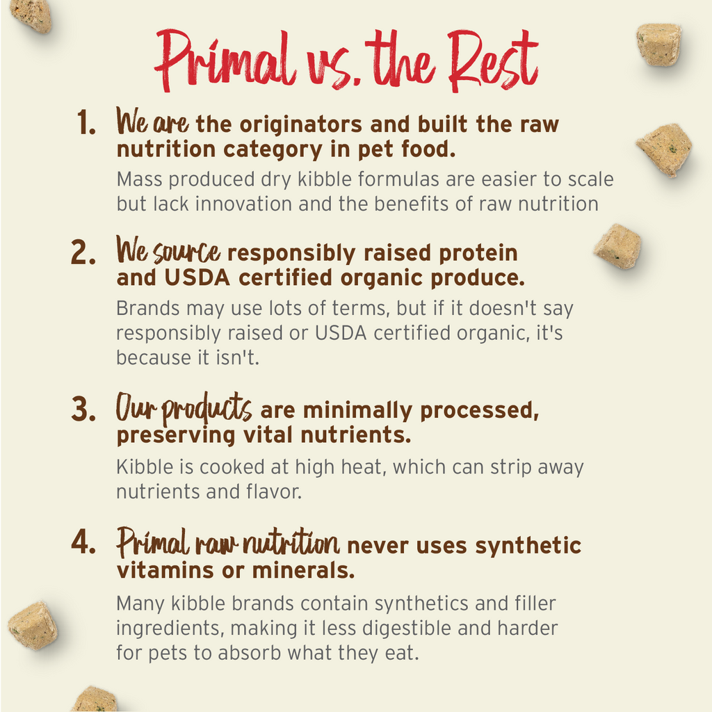 Freeze-Dried Dog Food product image 11