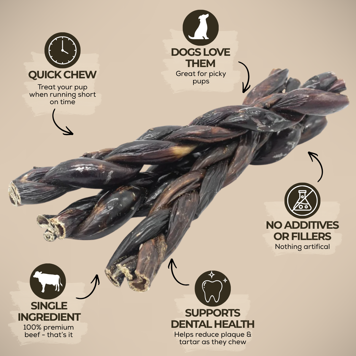 Beef Jerky Dog Treat product image 3