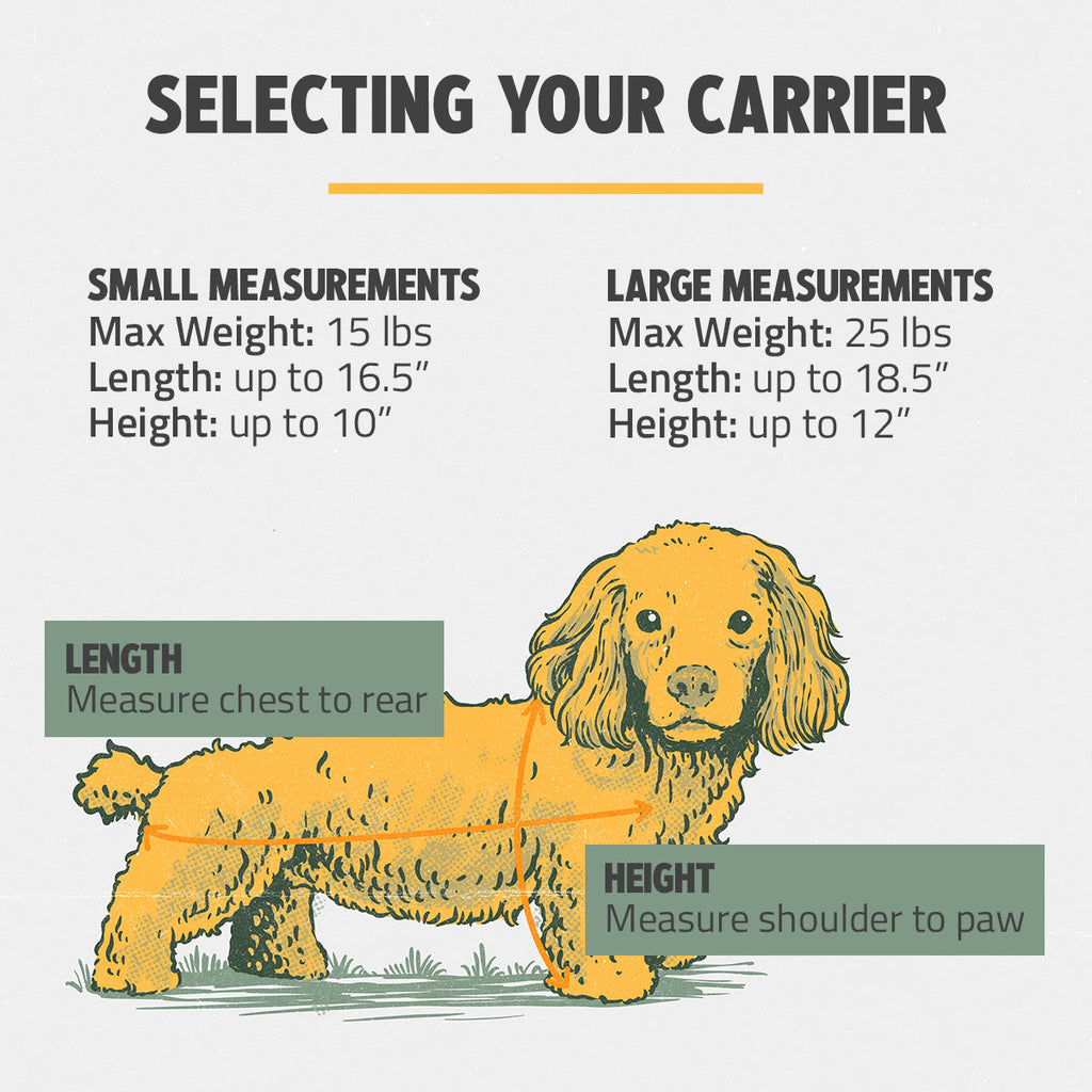 Soft-Sided Pet Carrier product image 4