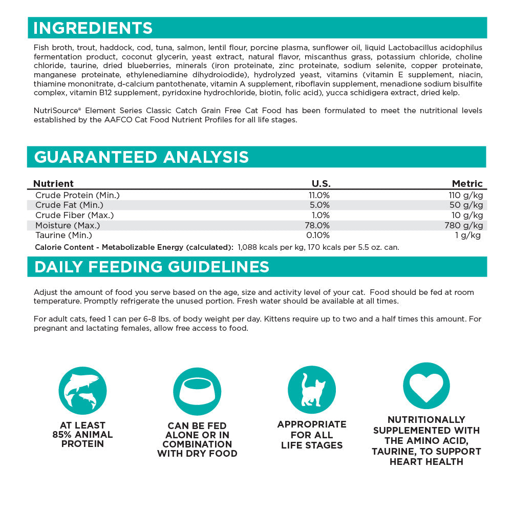 Cat Food product image 3