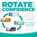 Cat Food product image 6