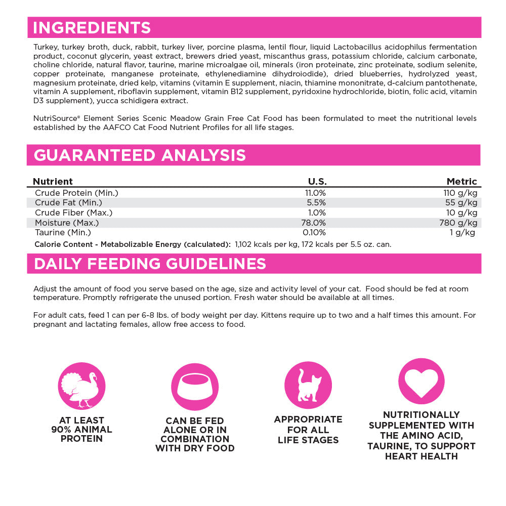 Cat Food product image 3