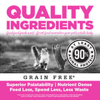 Cat Food product image 5