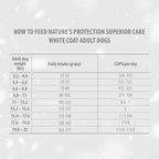 White Fish Dry Dog Food for Small Breeds product image 15