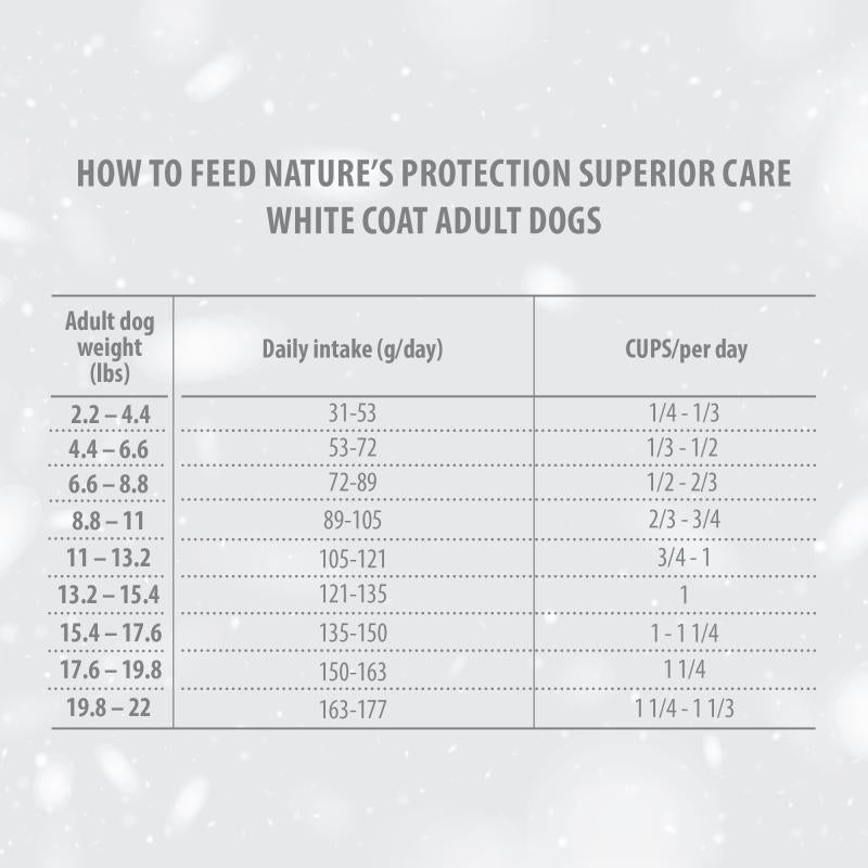 White Fish Dry Dog Food for Small Breeds product image 15
