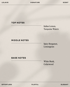 Dog Shampoo product image 6