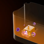 Wireless Water Pump product image 2