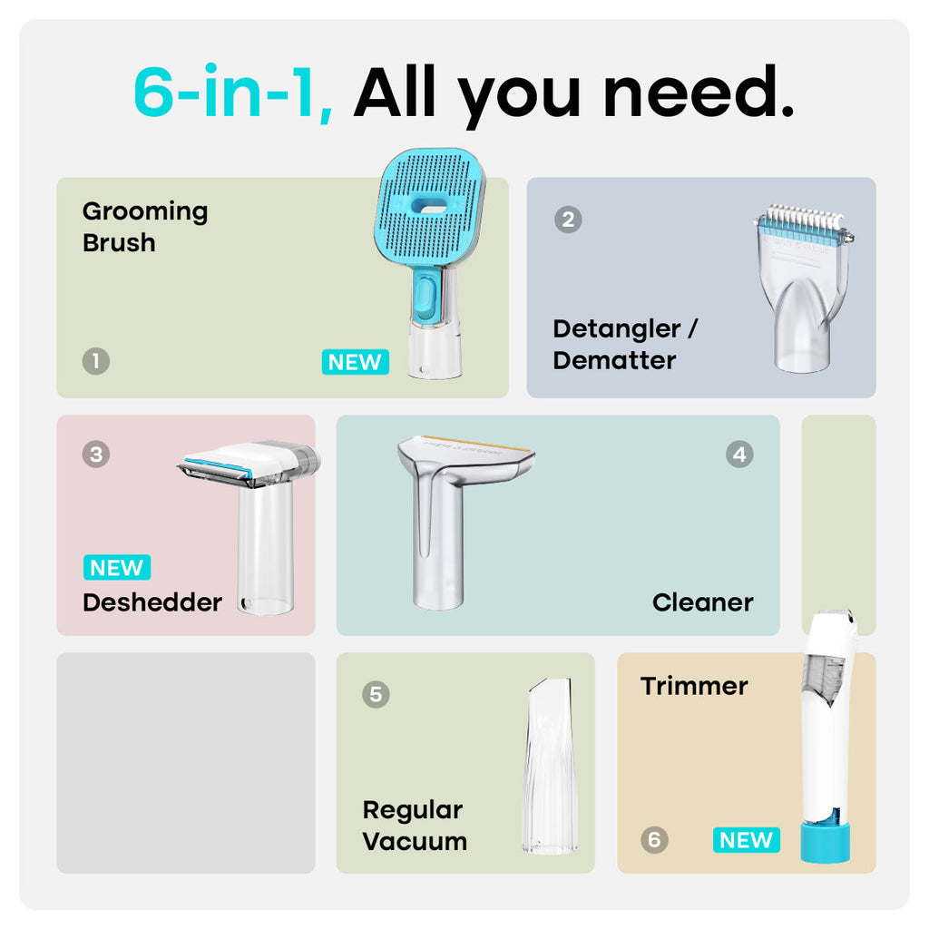 Pet Deshedder product image 6