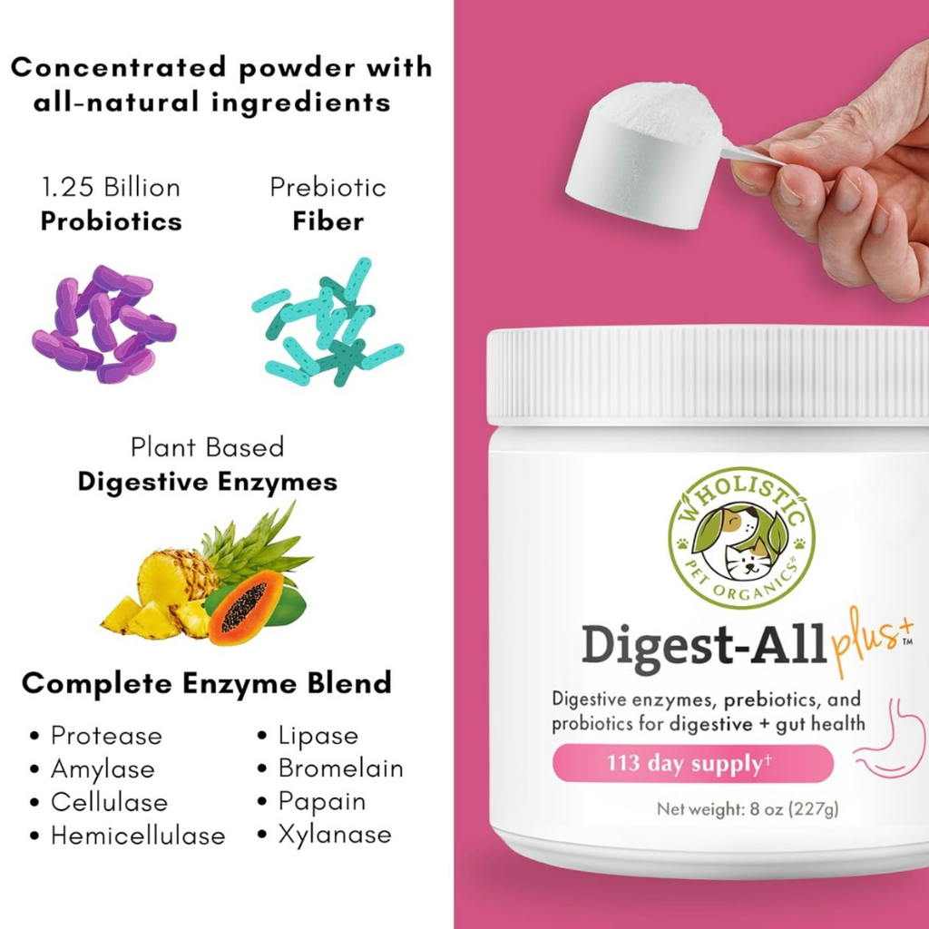 Dog Digestive Supplement product image 4