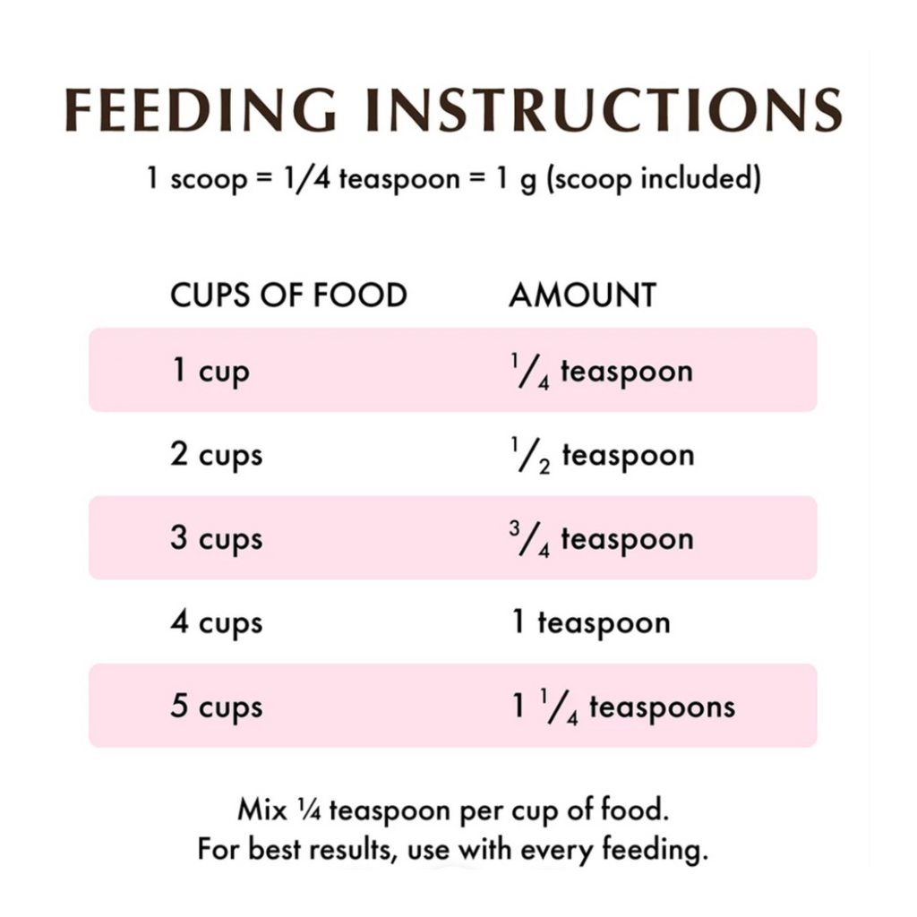 Dog Digestive Supplement product image 8