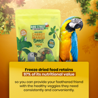Parrot Food Super Pack product image 6