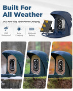 Smart Bird Feeder product image 25