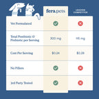Gut Health Supplement product image 5