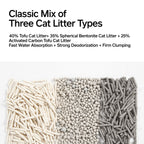 Cat Litter product image 2