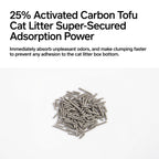 Cat Litter product image 5