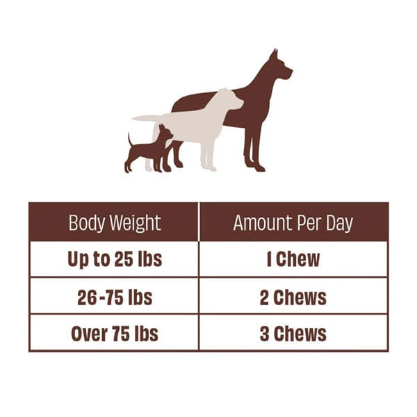 Dog Immune Chews product image 2