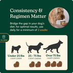 Pet Multivitamin Chew product image 4