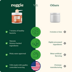 Dog Probiotic Powder product image 5