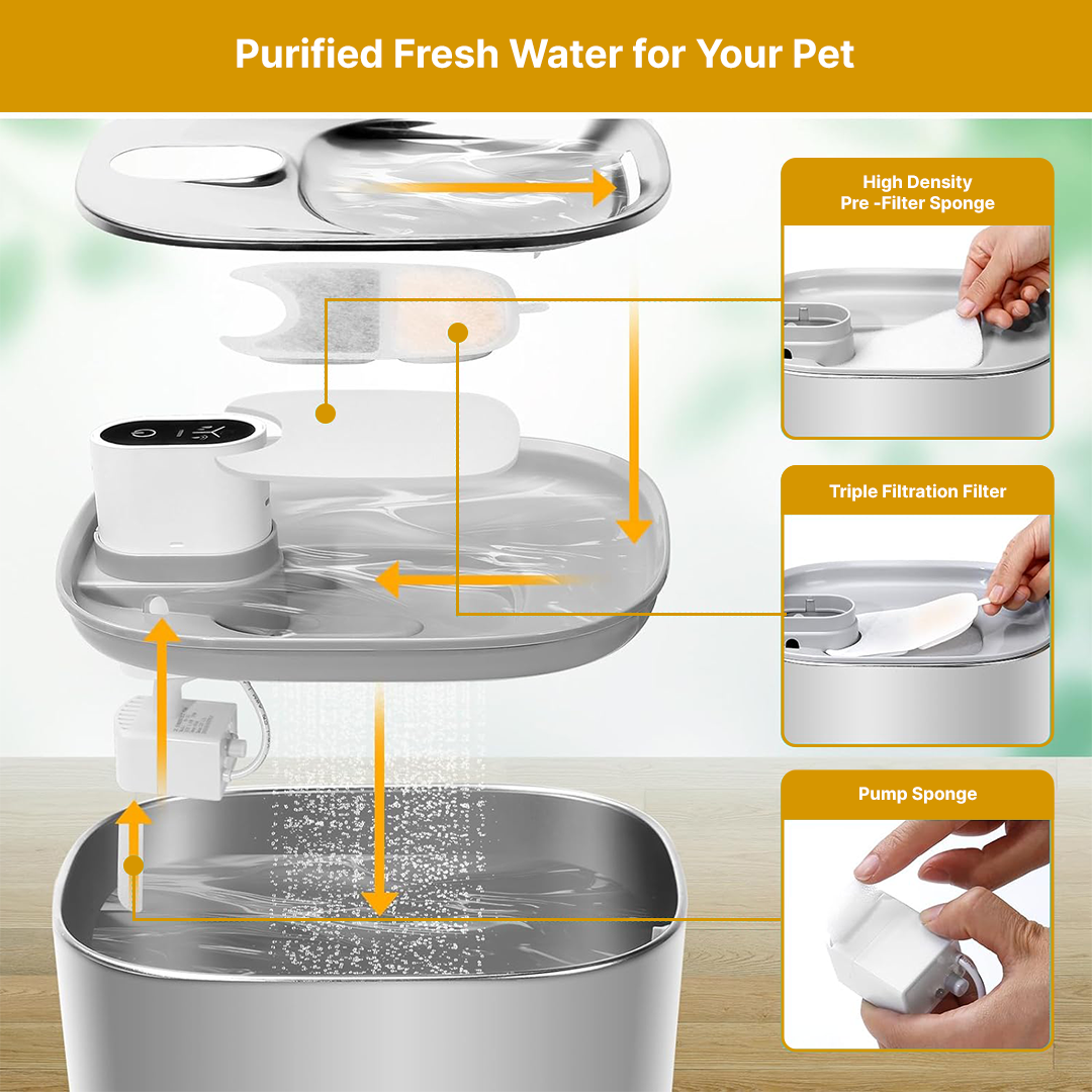 Wireless Cat Water Fountain Replacement Filters product image 10