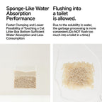 Tofu Cat Litter product image 7