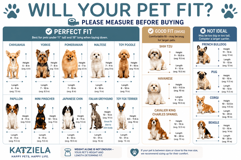 Wheeled Pet Carrier product image 3