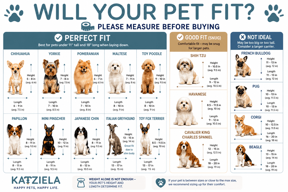 Wheeled Pet Carrier product image 3