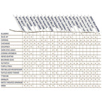 Wild Bird Food product image 3