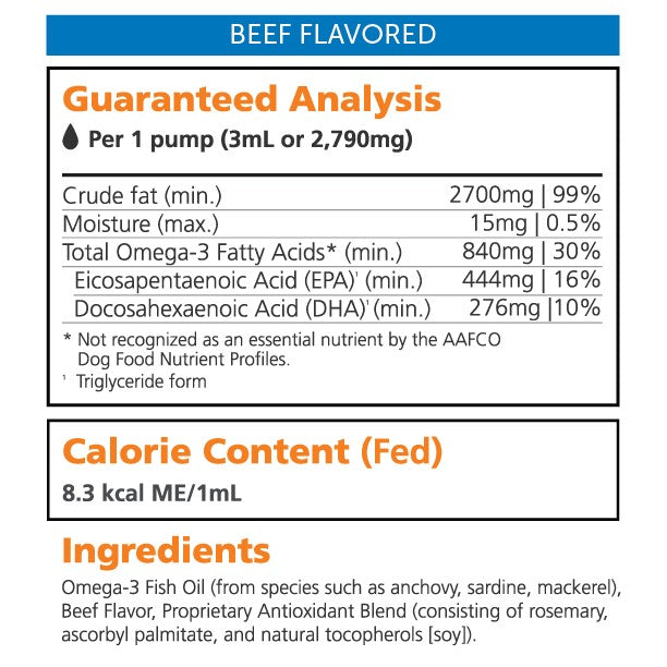 Dog Omega Supplement product image 7