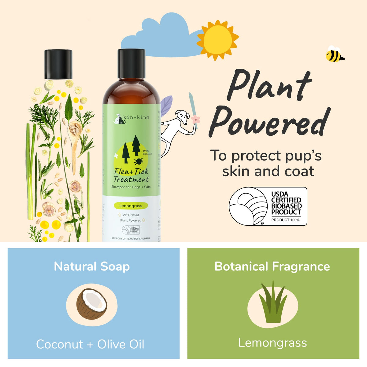 Flea & Tick Shampoo product image 4