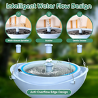 Solar Bird Bath Fountain product image 2