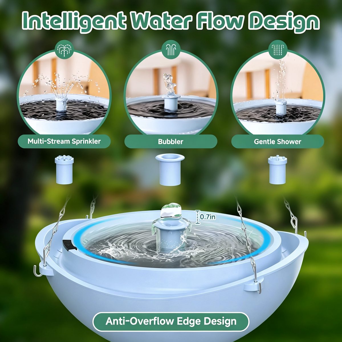Solar Bird Bath Fountain product image 2