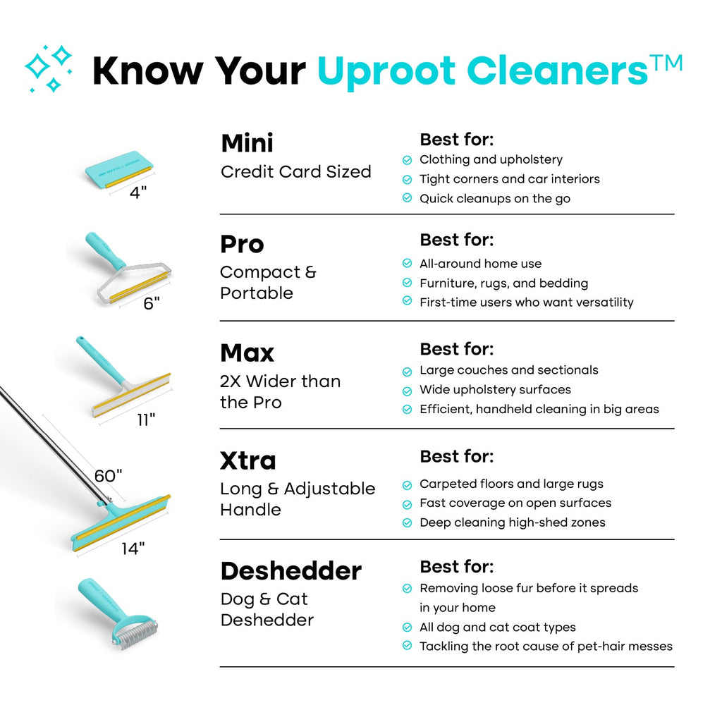 Pet Hair Cleaner Bundle product image 2
