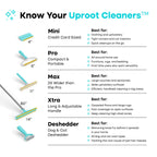 Pet Hair Cleaner Bundle product image 2