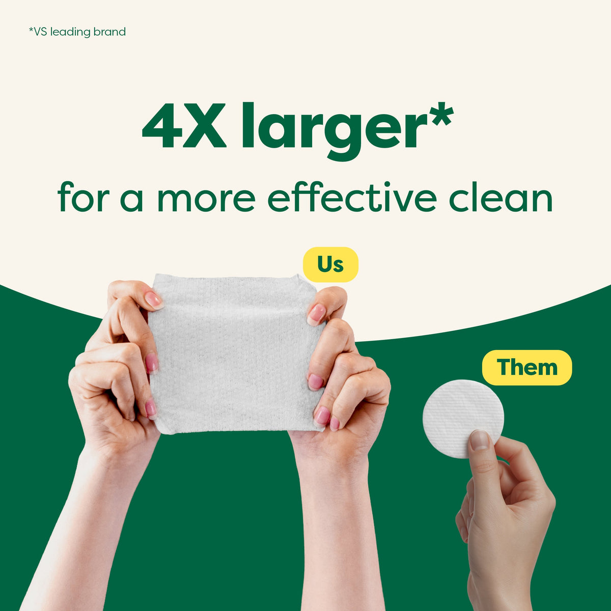 Dog Ear Cleaning Wipes product image 5