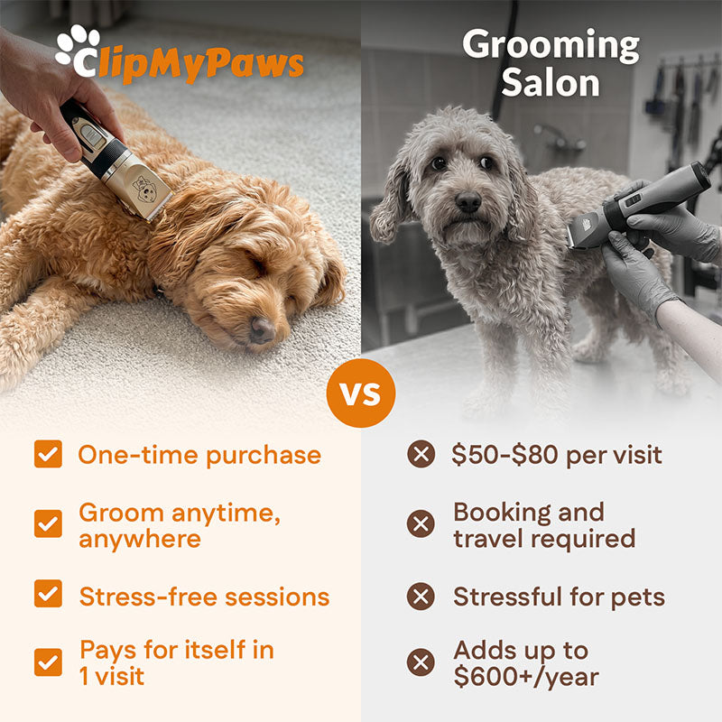 Low-Noise Pet Hair Clipper product image 7
