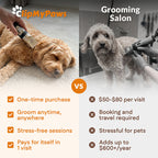 Low-Noise Pet Hair Clipper product image 7