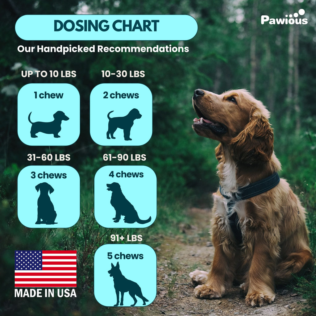 Dog Flea & Tick Chew Supplement product image 6