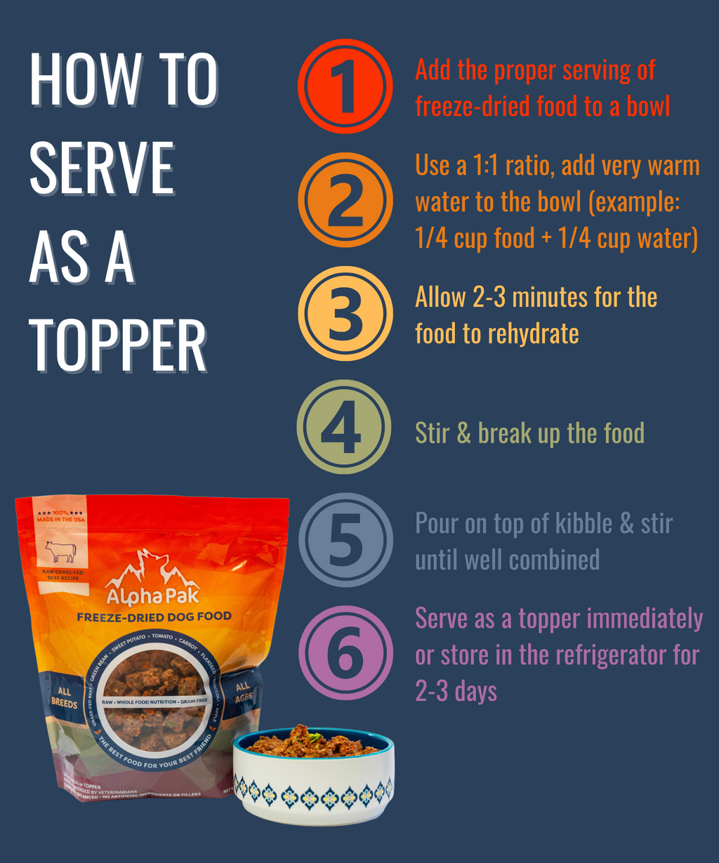 Freeze-Dried Dog Food product image 7