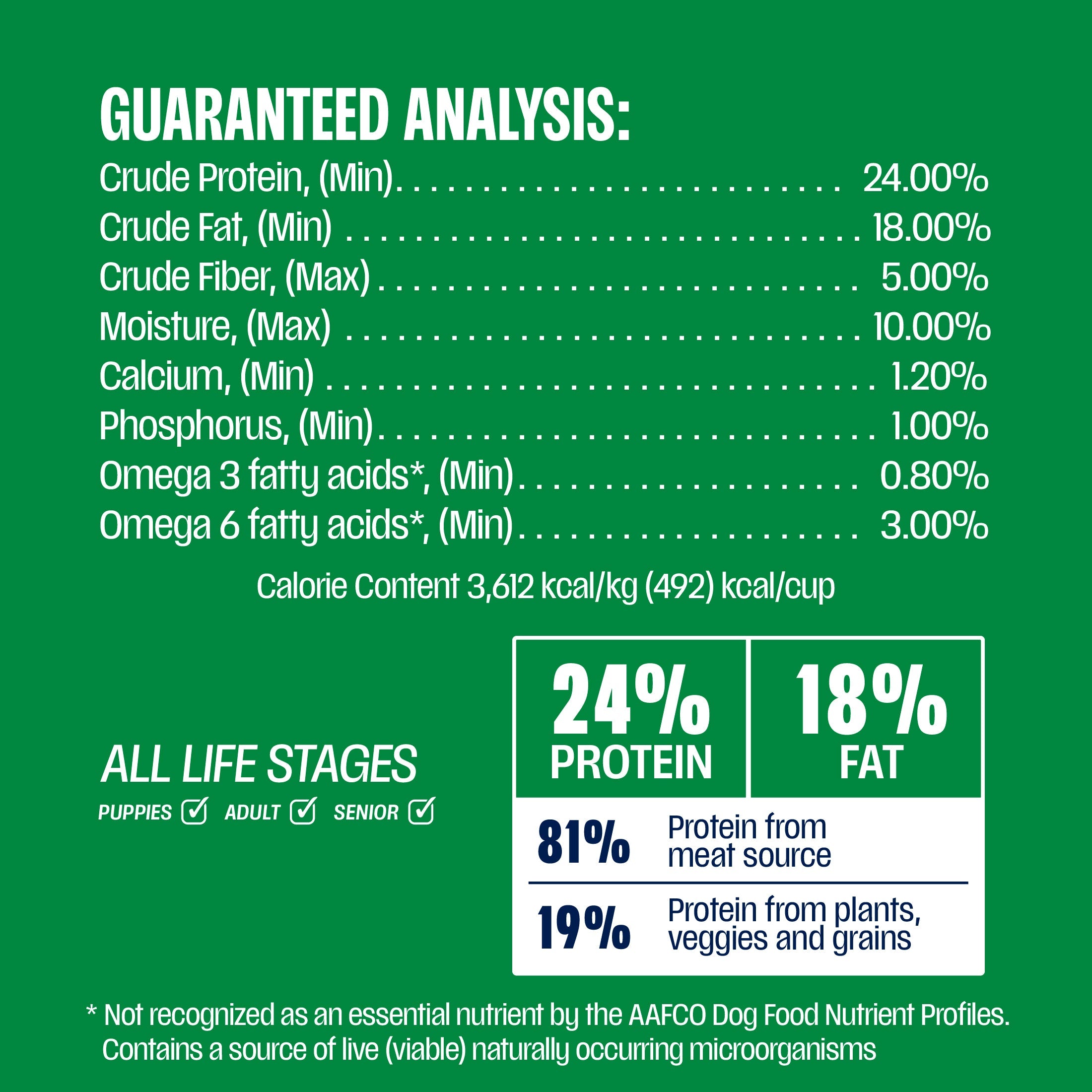 Chicken and Ancient Grains Dry Dog Food product image 6