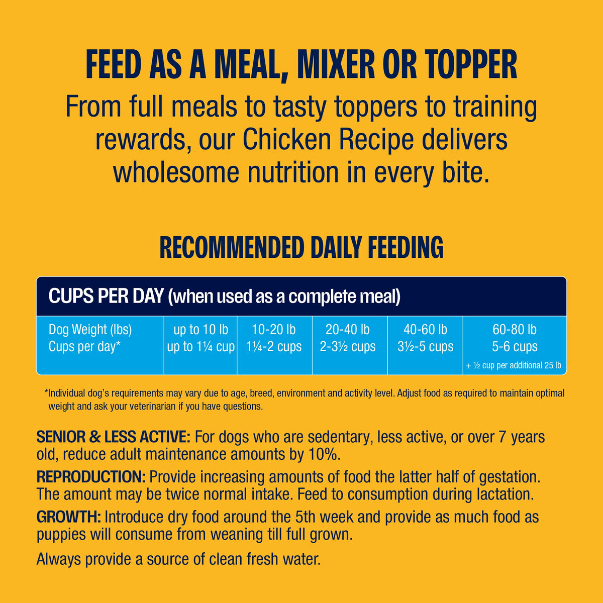 Freeze-Dried Dog Food product image 6