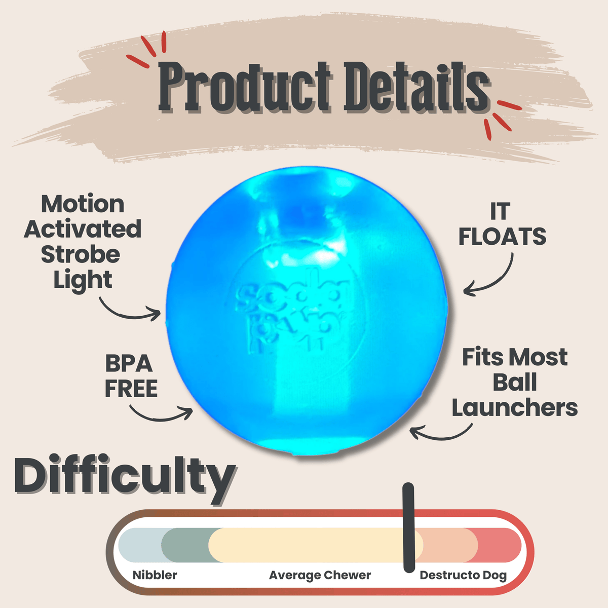 Dog Fetch Ball product image 5