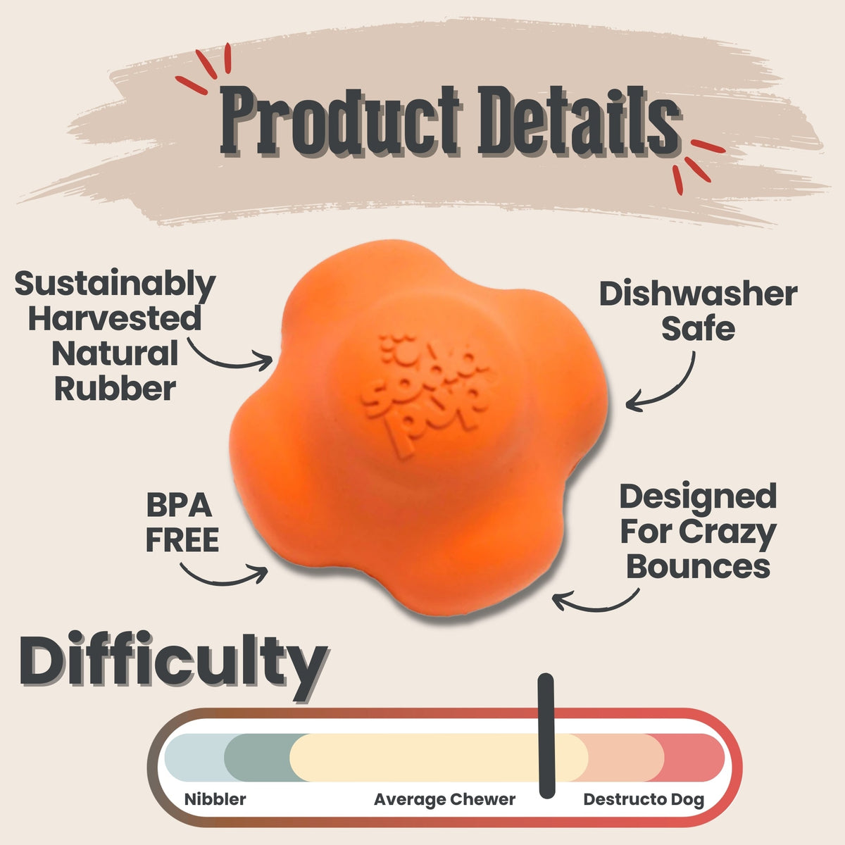 Dog Fetch Ball product image 15