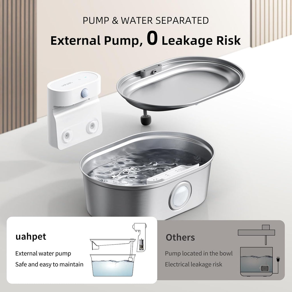 Wireless Stainless Steel Pet Water Fountain product image 12