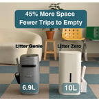 Cat Litter Disposal Starter Kit product image 2