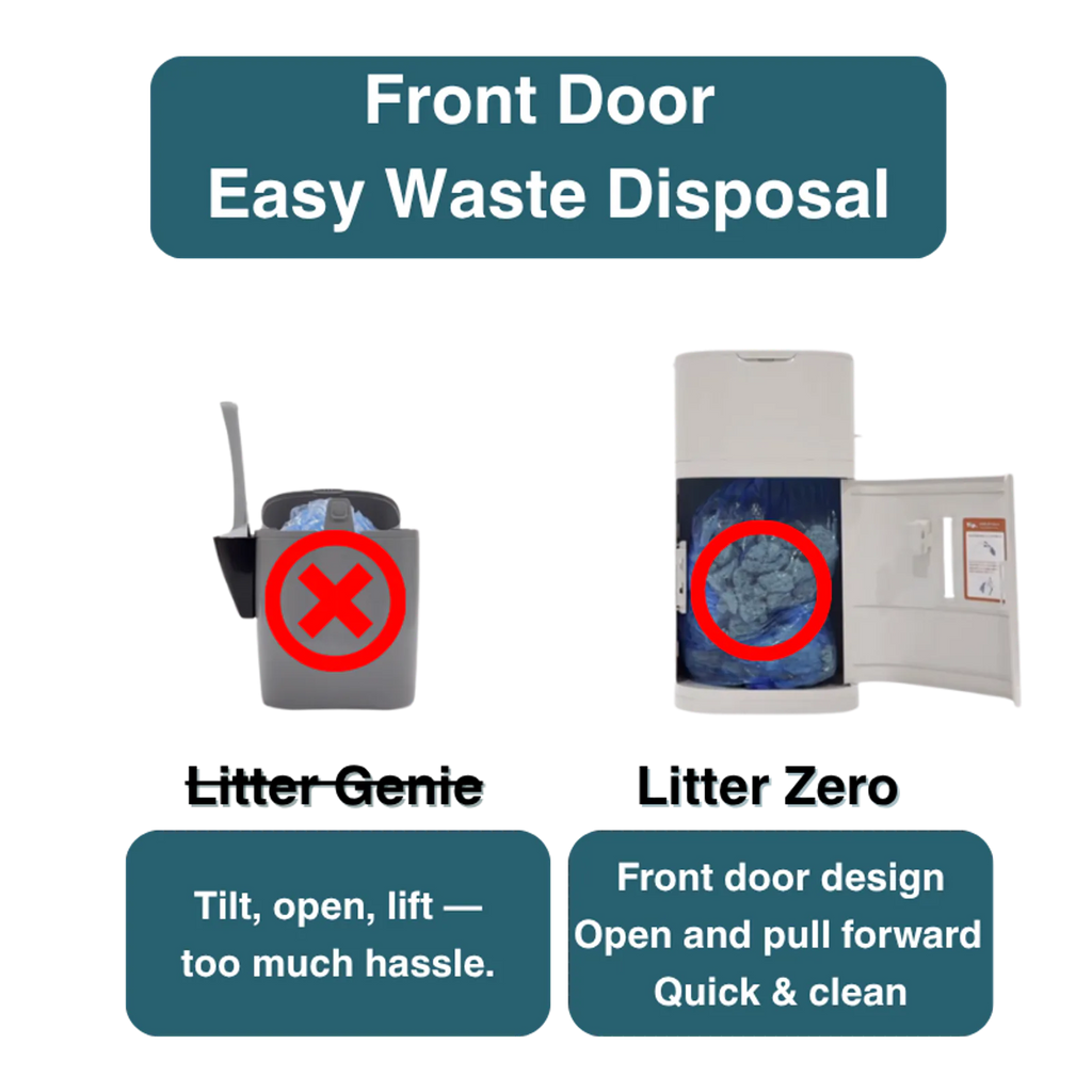 Cat Litter Disposal Starter Kit product image 3