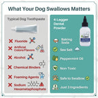 Dog Dental Powder product image 5