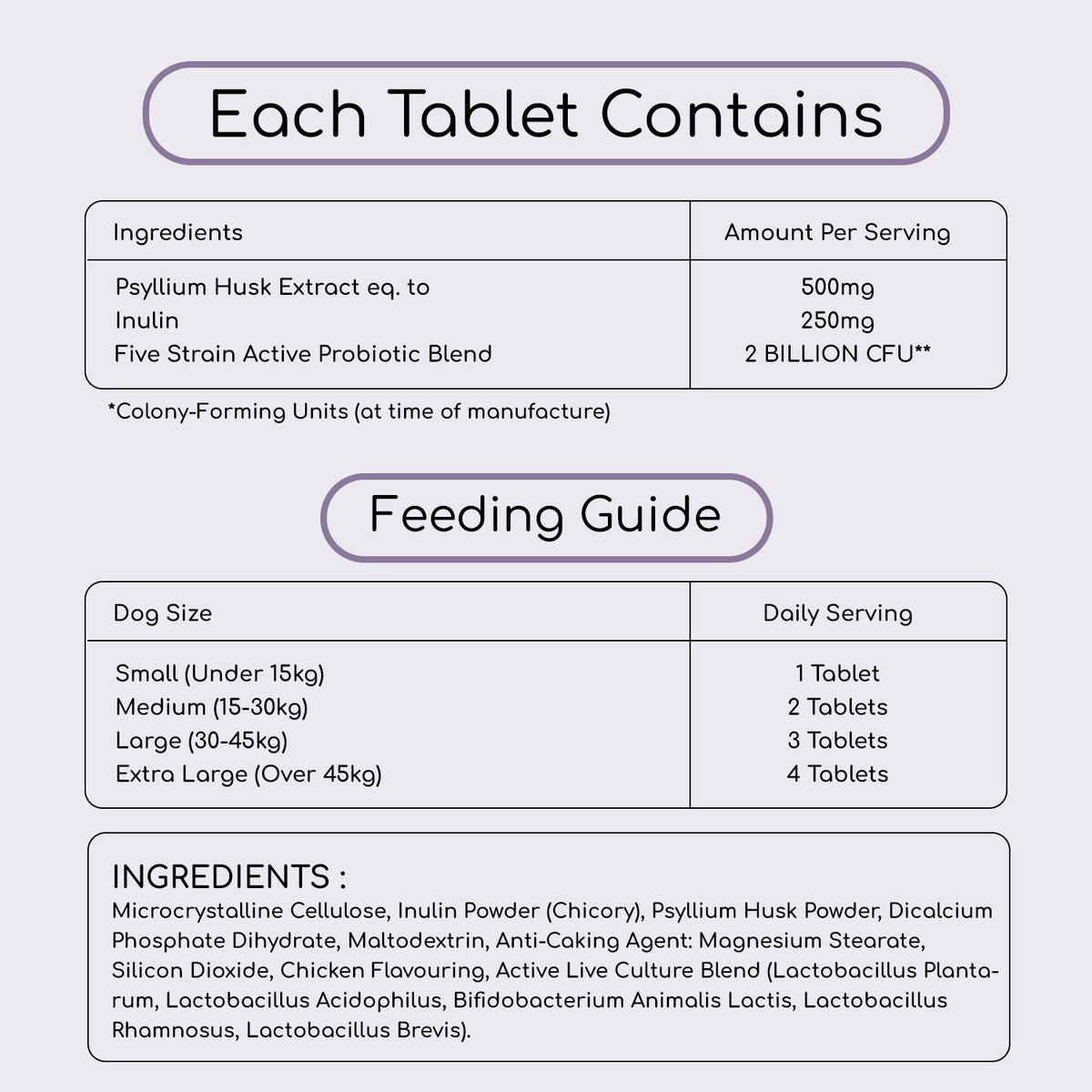 Dog Probiotic Supplement product image 3