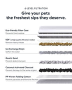 Cat Fountain Filters product image 2