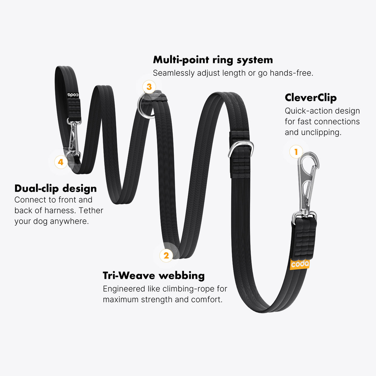 Hands-Free Dog Leash product image 2